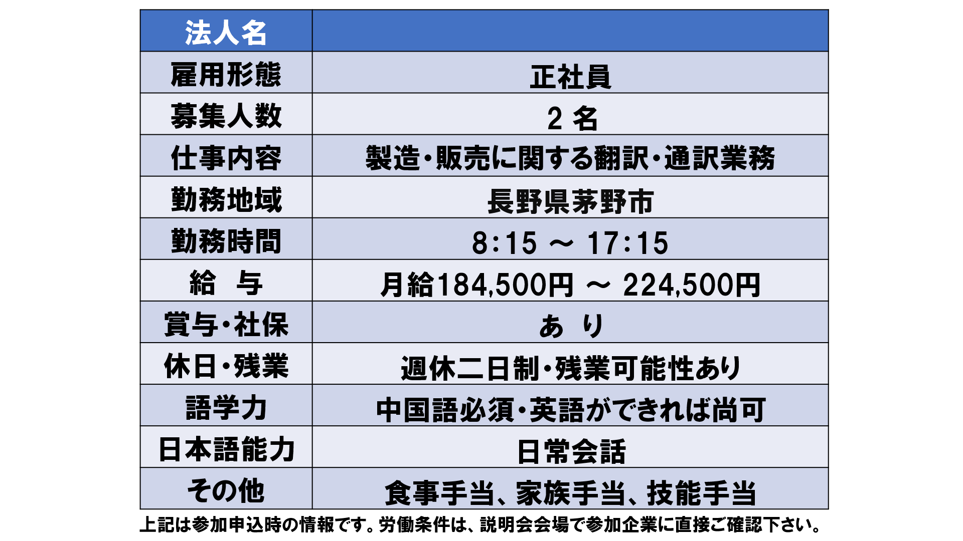 仕事、バイト、正社員